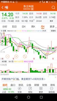 东土科技 深耕软件设计开发，铸就自主可控高科技基石
