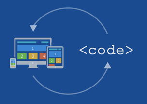 响应式网站建设项目中的桥梁 设计与开发的无缝连接